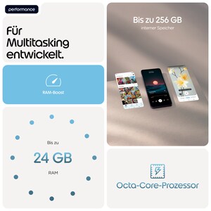 MOTOROLA moto g17, 128 GB, Alaskan Blue (XT2623-2)