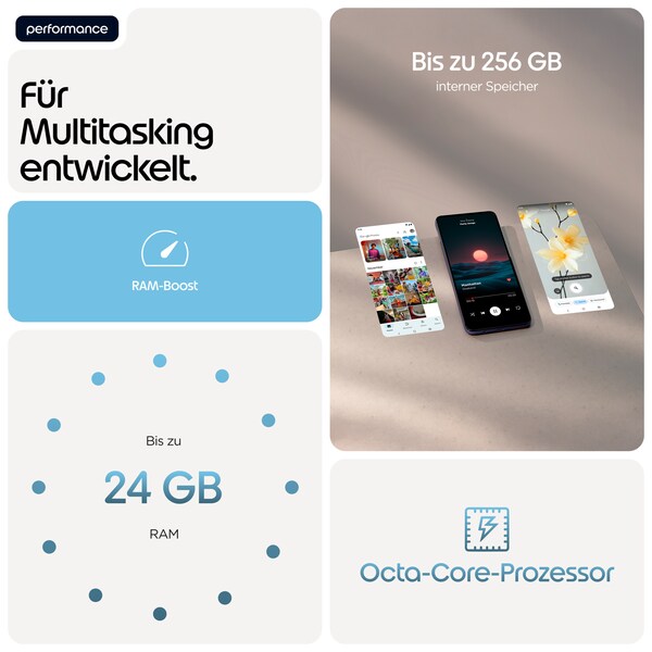 MOTOROLA moto g17, 128 GB, Alaskan Blue (XT2623-2)