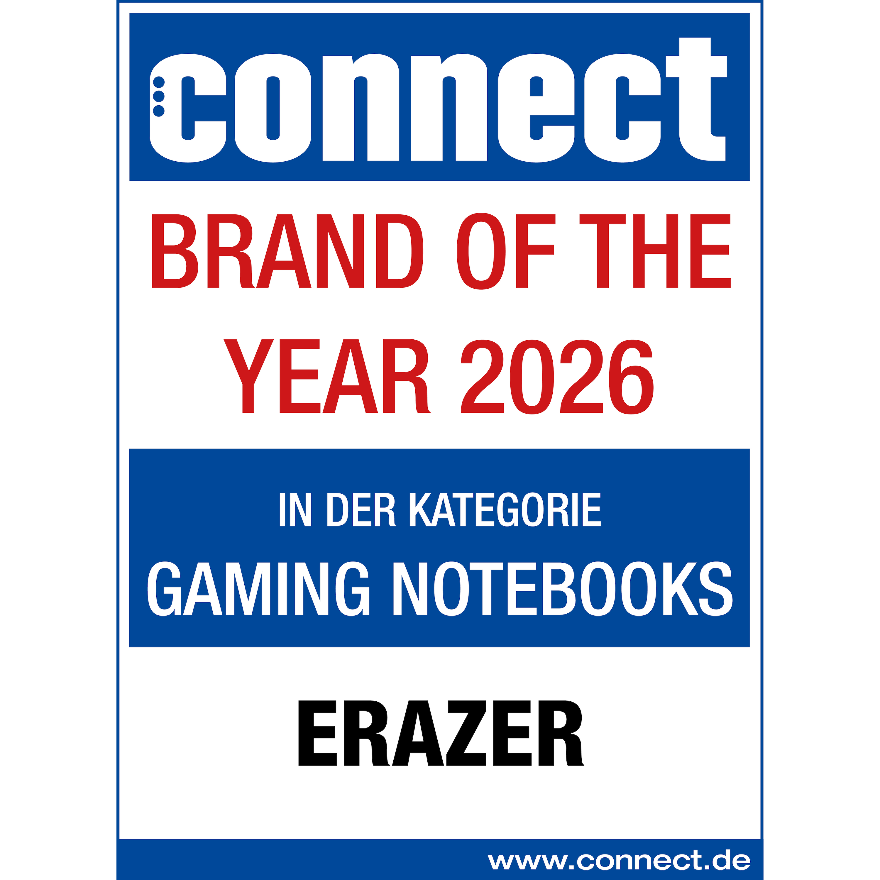 Produktinformationslogos