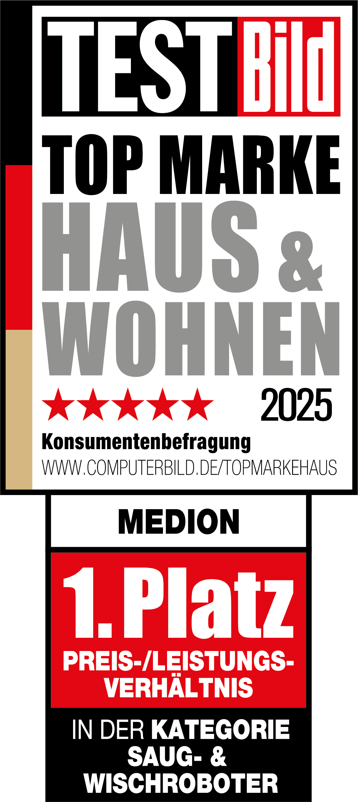 Testbild Sieger 2025